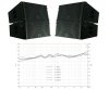 Loa array DB LA 112F